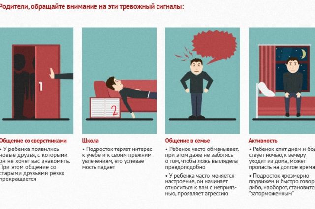 Памятка для педагогов и родителей по выявлению употребления наркотиков несовершеннолетними.